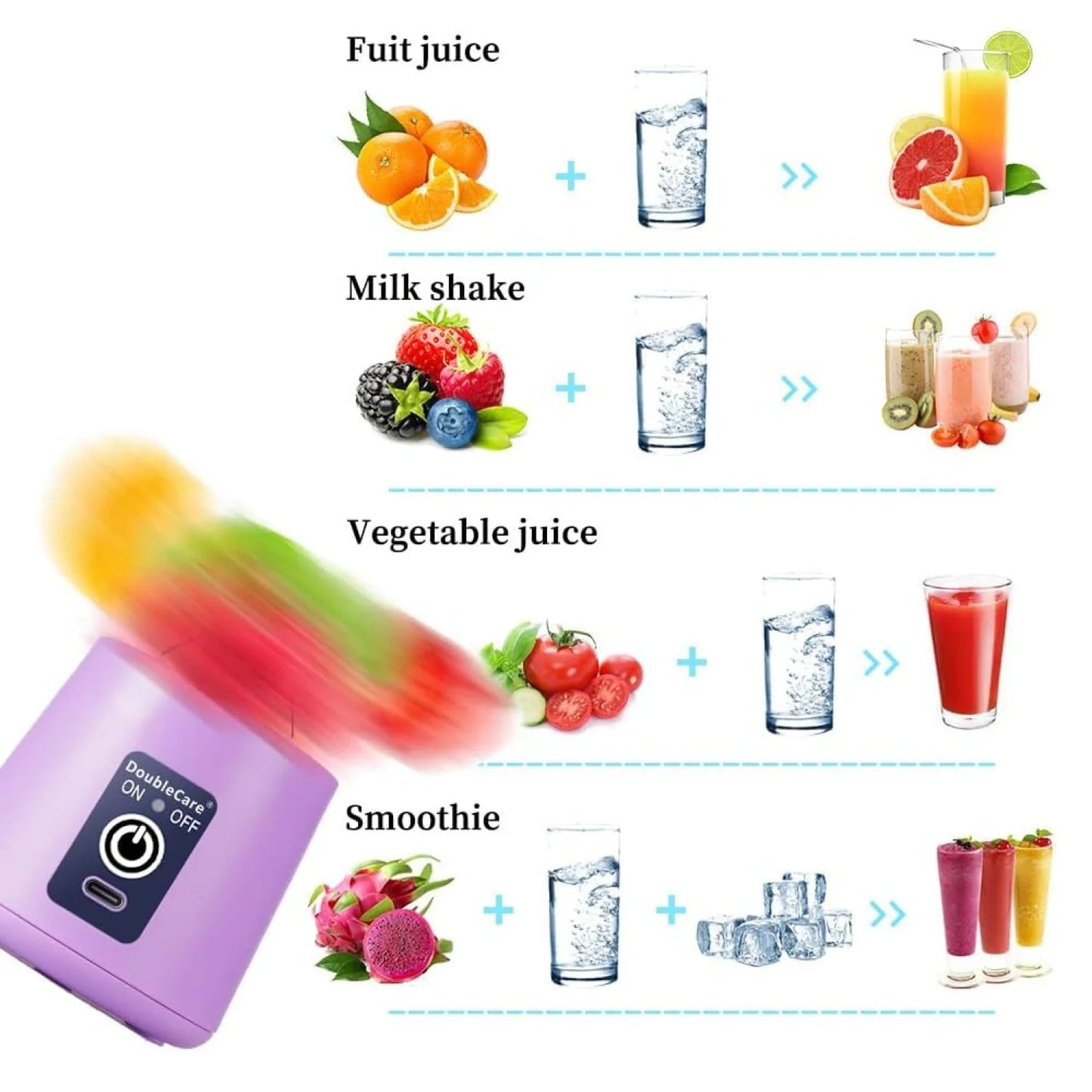 Portable USB Electric Juicer – 6-Blade Protein Shaker for Smoothies & Juice (Multicolour)